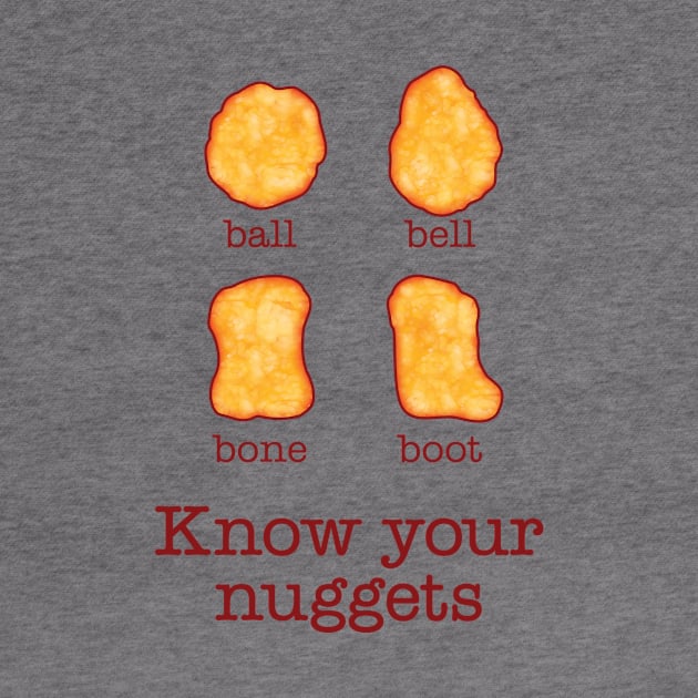 Know your nuggets by andyjhunter